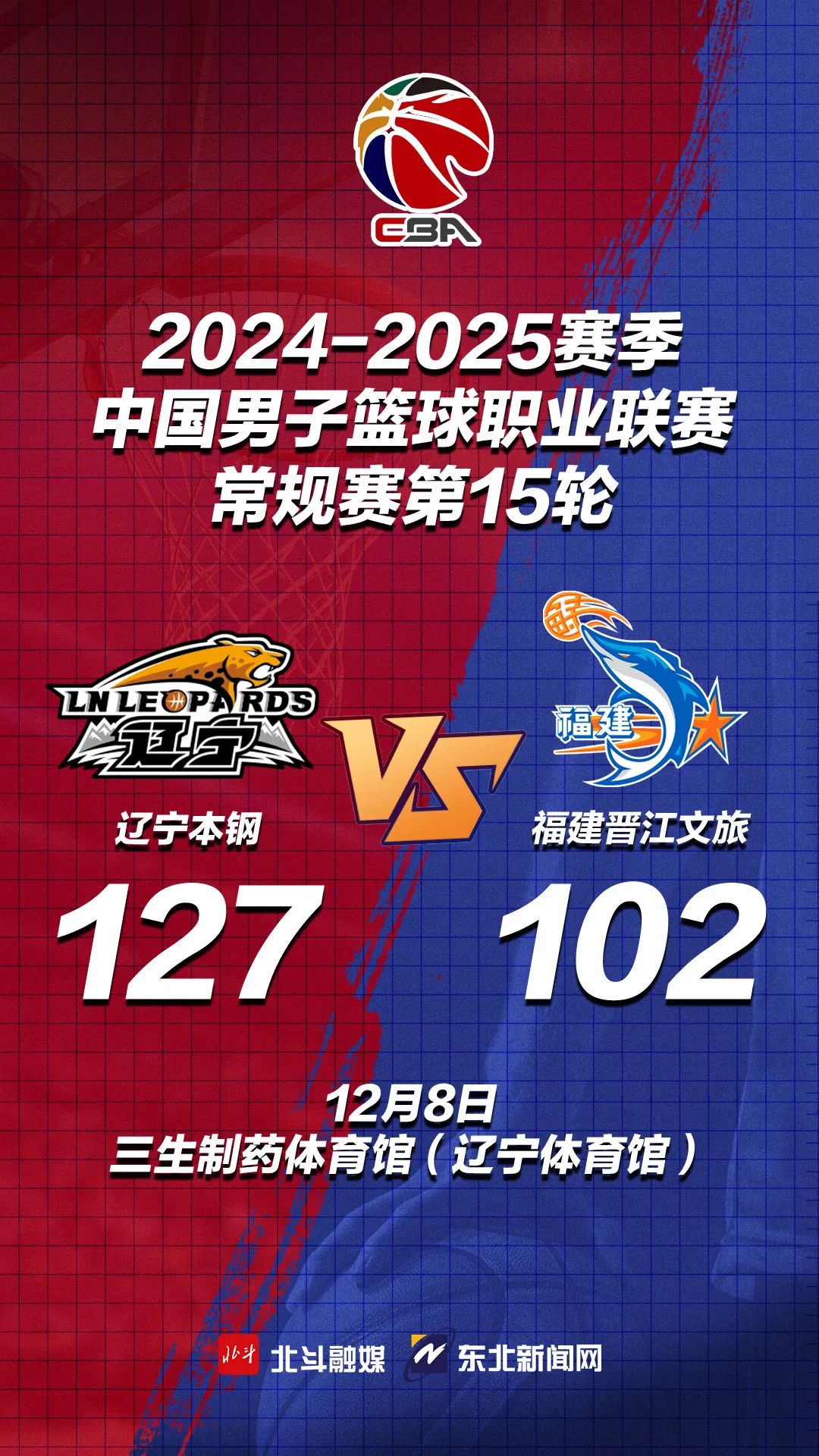 福建男篮士气高涨，以强劲攻势横扫对手，赢得关键比赛的简单介绍