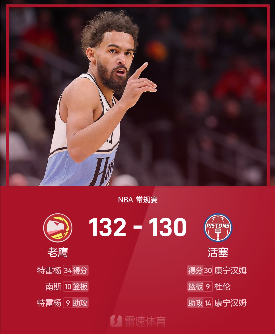 老鹰艰难击败活塞，杨乌拉特连线破解对手防守的简单介绍