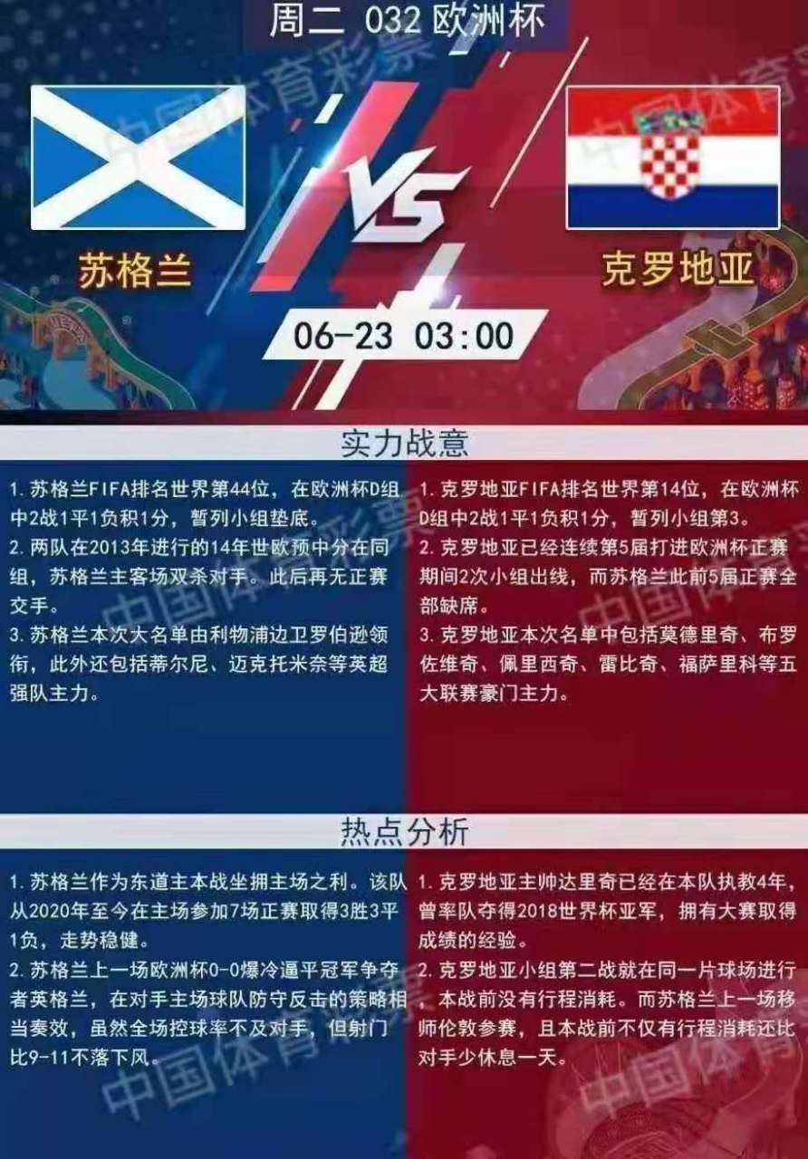 开云体育网页版入口-苏格兰逆袭突进强，克罗地亚告负