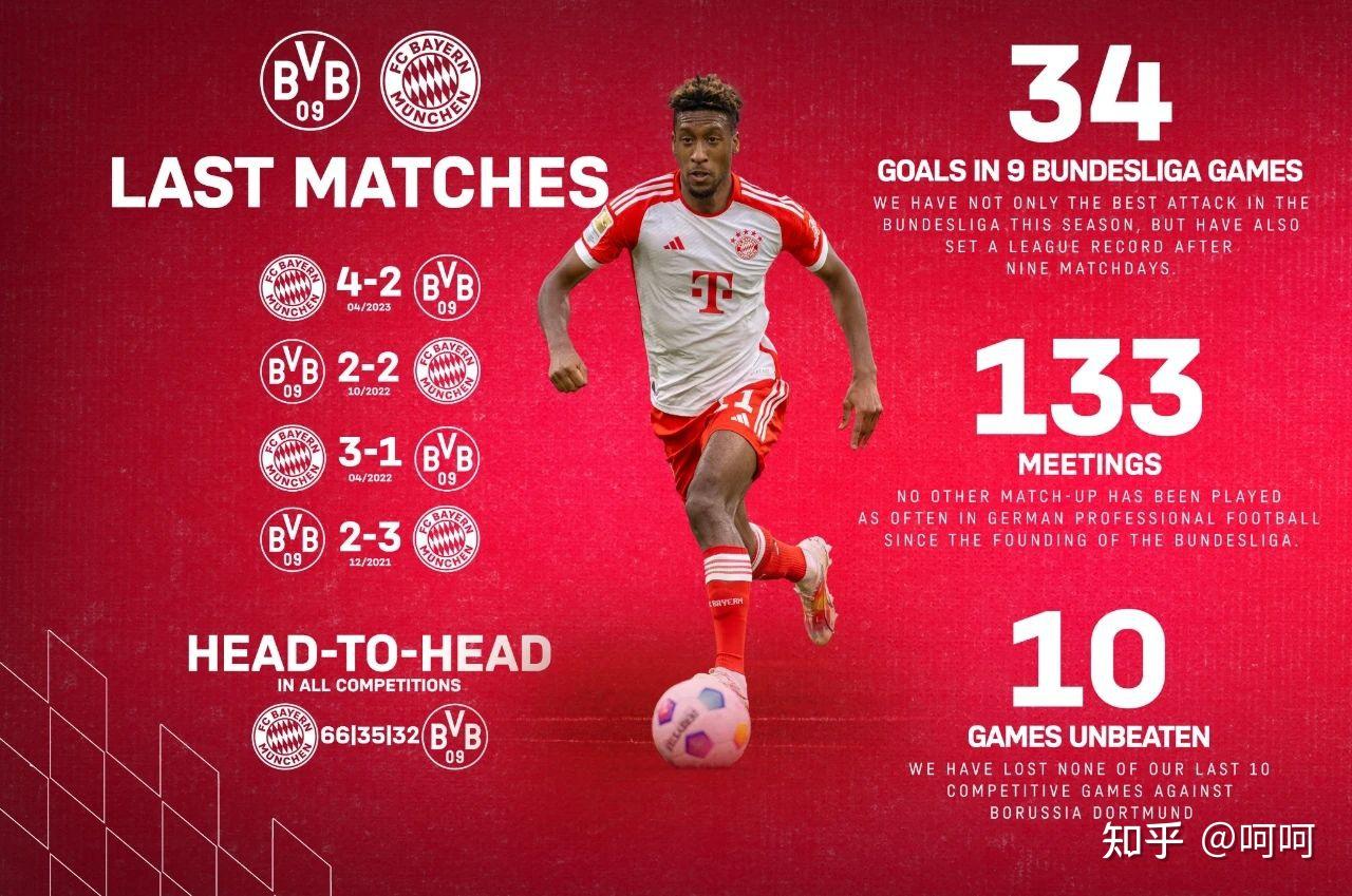 开云体育地址-拜仁慕尼黑对阵多特蒙德，谁能笑到最后？的简单介绍