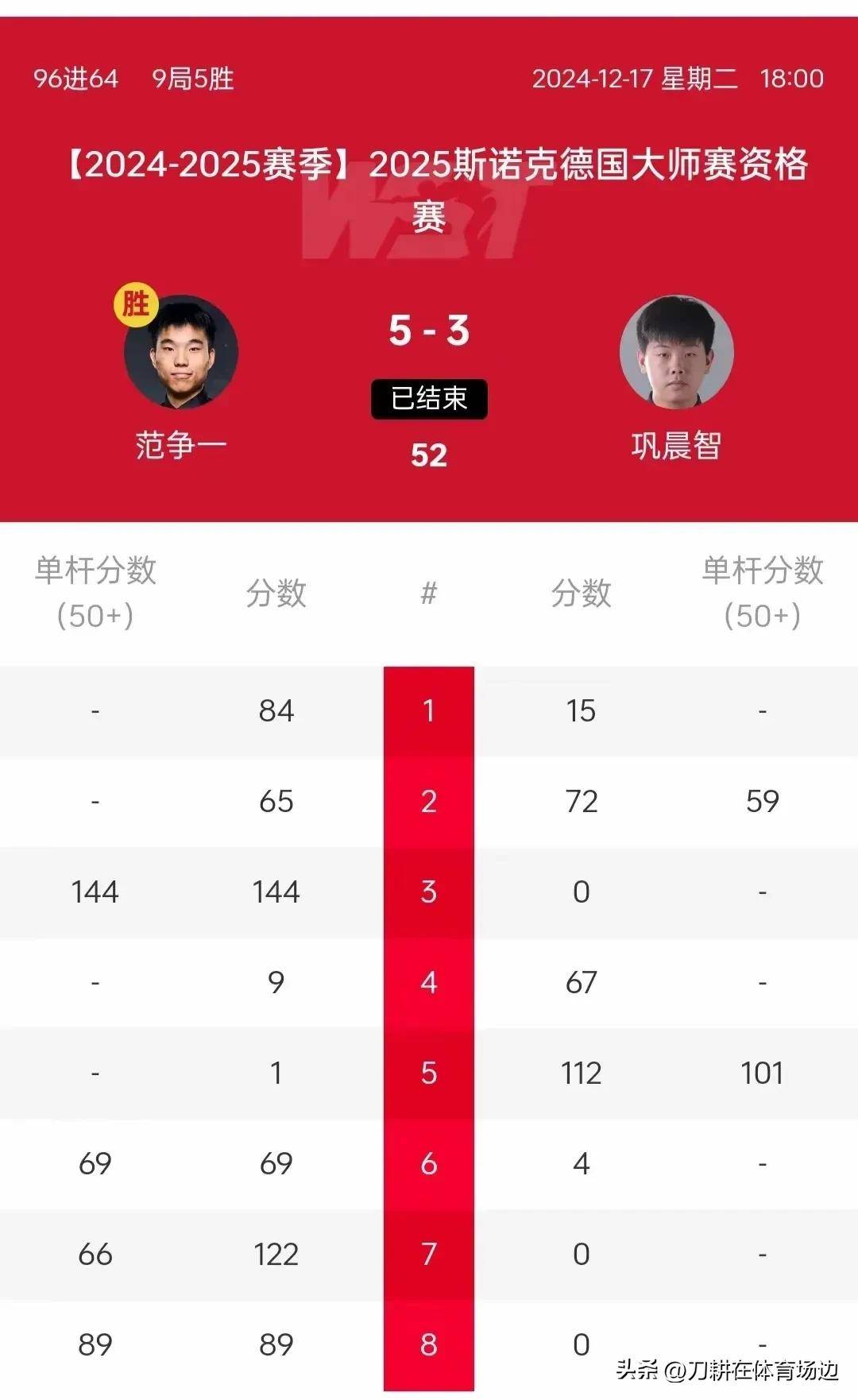 开云体育直播-关于克罗托内击败佩鲁贾，保级前景乐观的信息