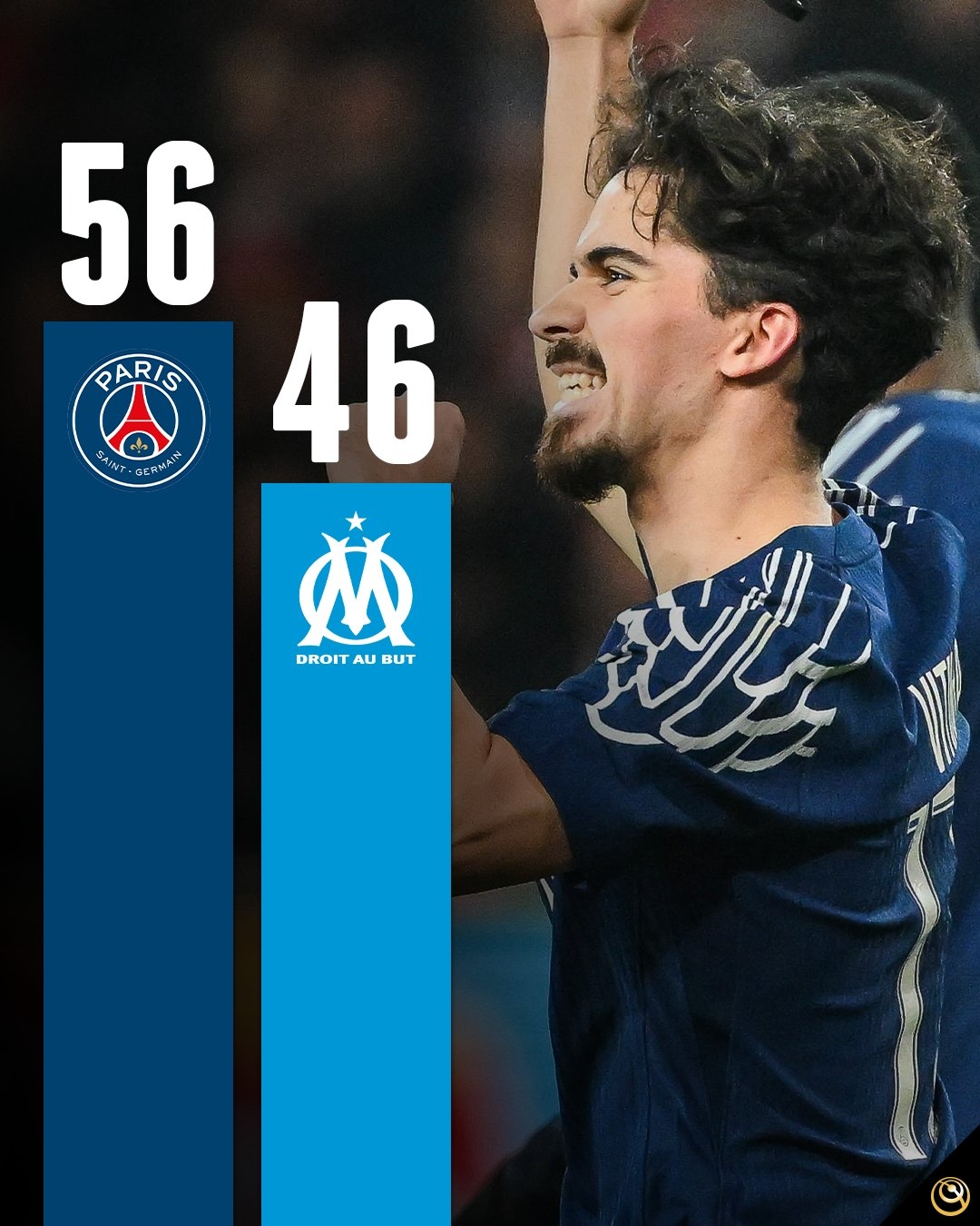 西蒙尼领衔里尔征战法甲，迎接挑战的简单介绍