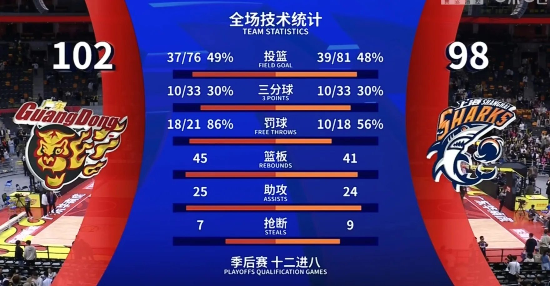 开云体育登录-关键时刻球员挺身而出，球队逆袭赢球