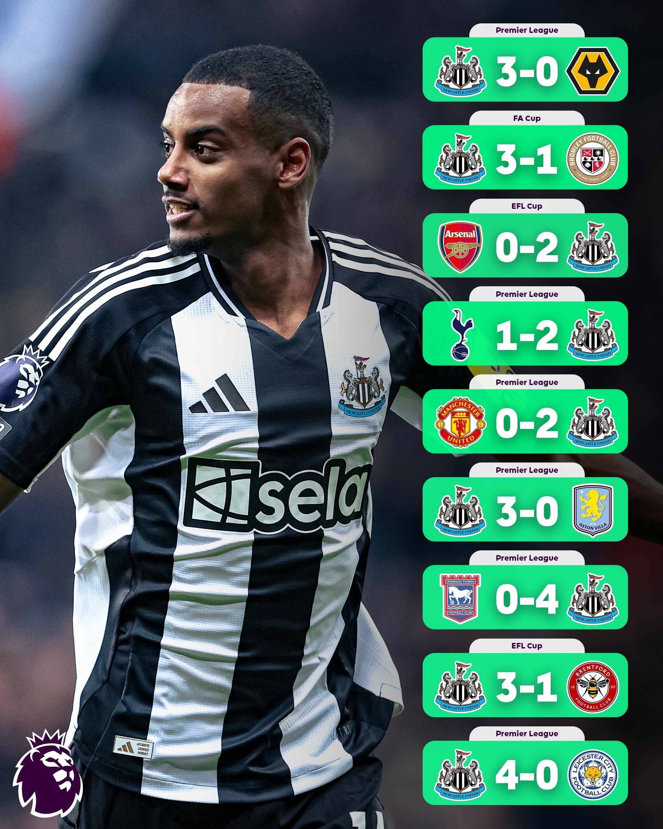 关于纽卡斯尔联主场击败亚特兰大，积分榜排名上升的信息