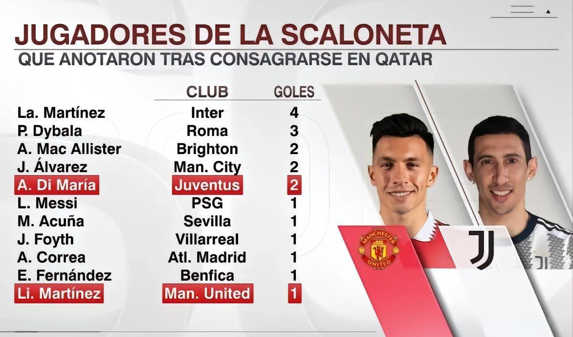 开云体育平台-包含拜仁慕尼黑宣布签下阿根廷国脚中场的词条