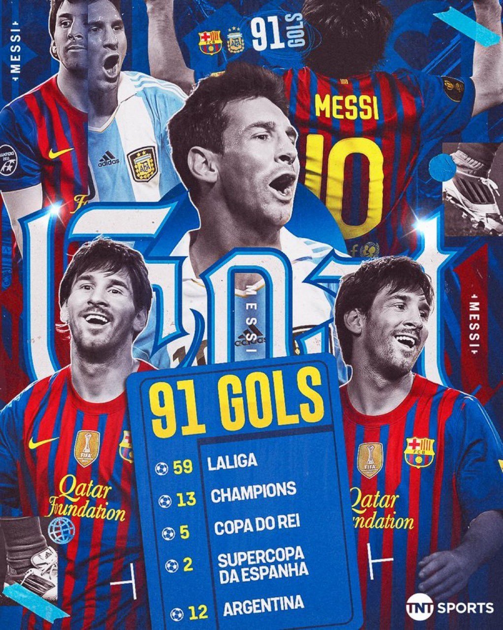 梅西双响贡献胜利，巴萨继续追赶曼联