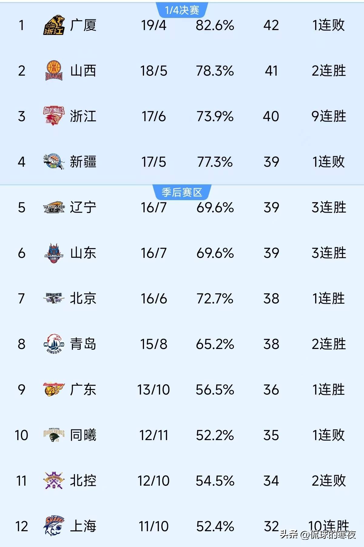 开云体育官网-球队战绩不佳紧急调整，全力拼搏赢取胜利