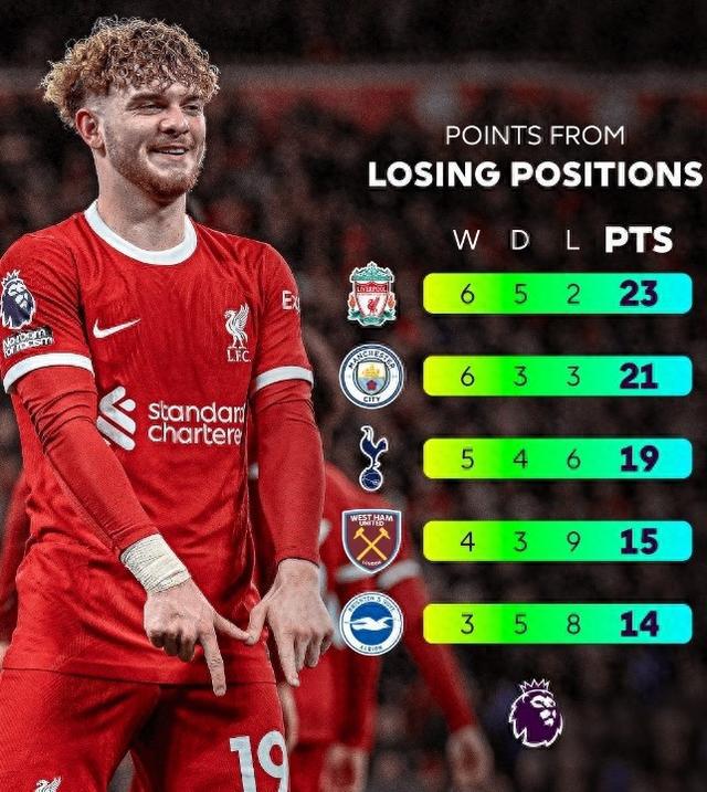 开云体育在线登录-埃弗顿取得连胜，积分榜逐渐提升的简单介绍