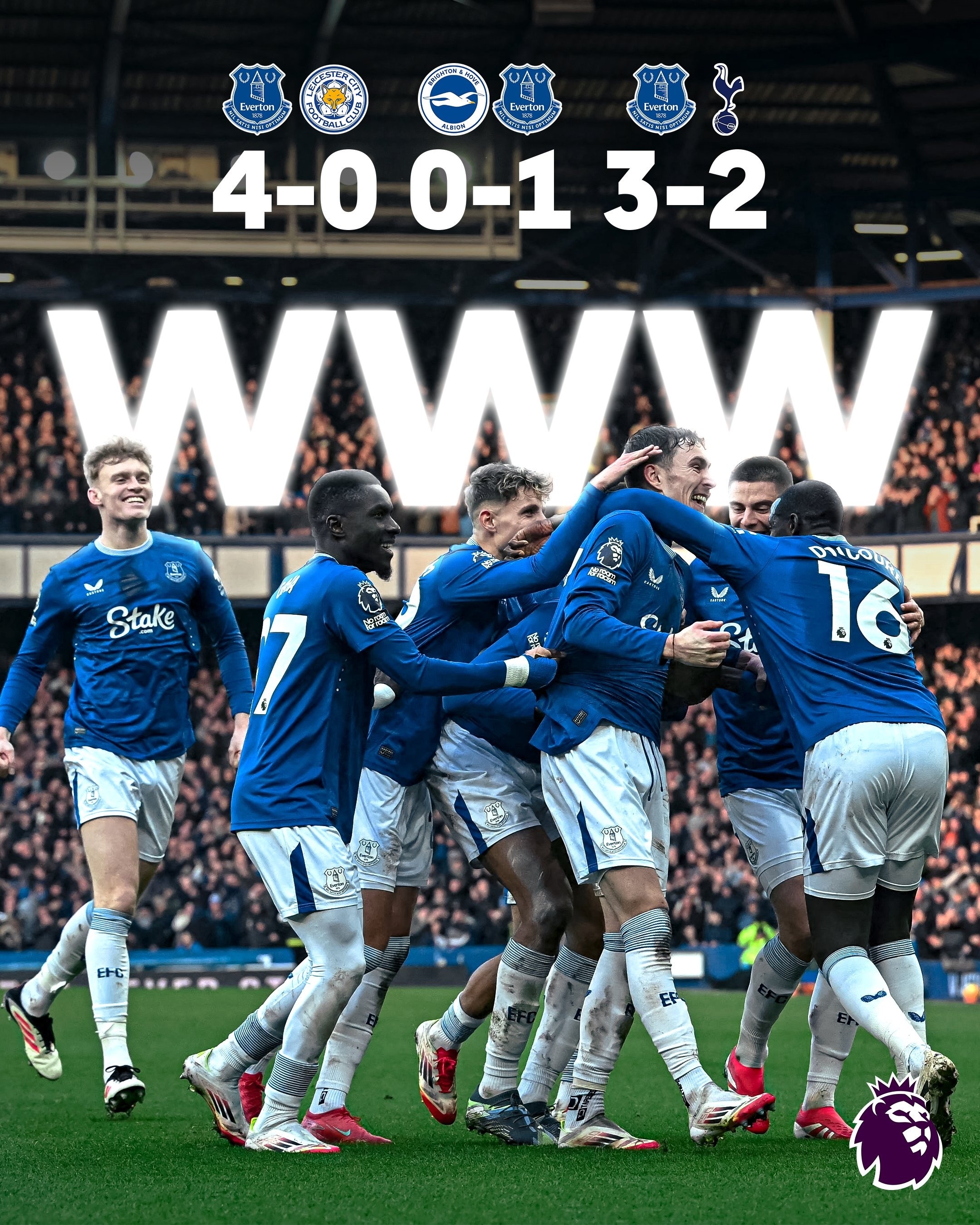 埃弗顿取得连胜，积分榜逐渐提升的简单介绍