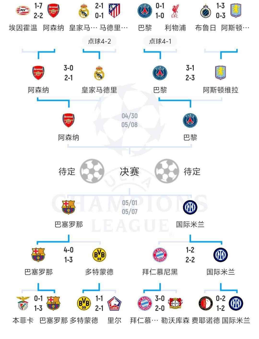 开云体育链接-包含历史对比：谁将成为欧洲足坛霸主？的词条