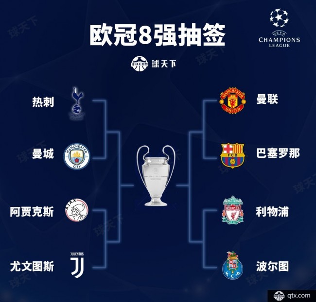 开云体育下载-曼联惊险晋级欧冠八强抽签揭秘